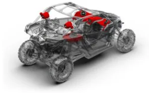 מערכת שמע שלב 4 ל-X3 מבית ROCKFORD