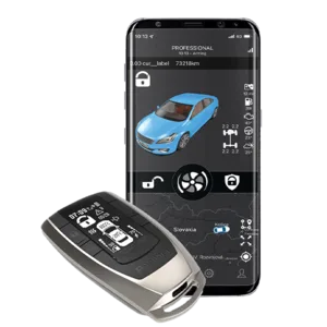 Pandora ELITE V3 – פסגת טכנולוגיית האבטחה לרכב